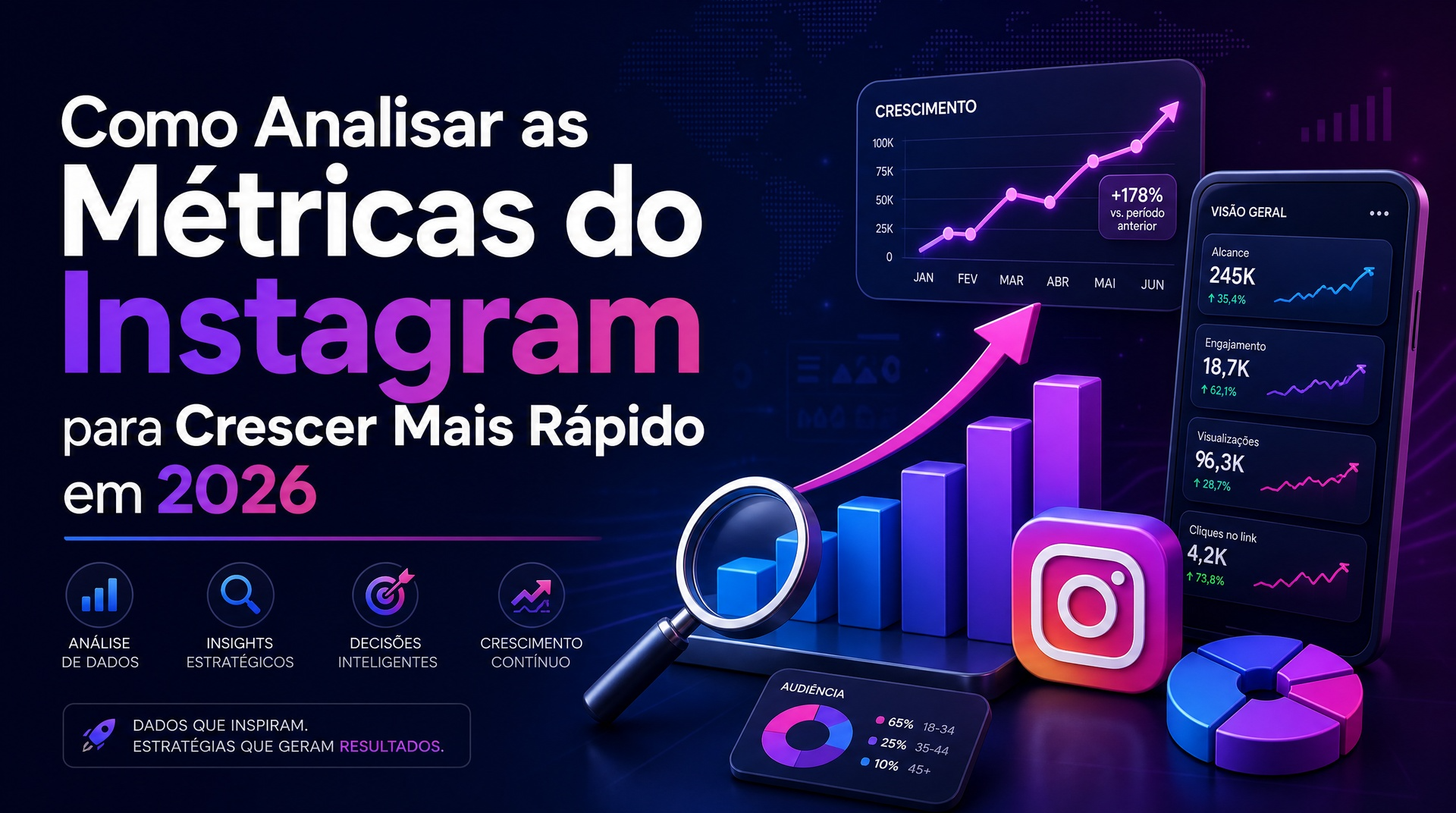 Como Analisar as Métricas do Instagram para Crescer Mais Rápido em 2026