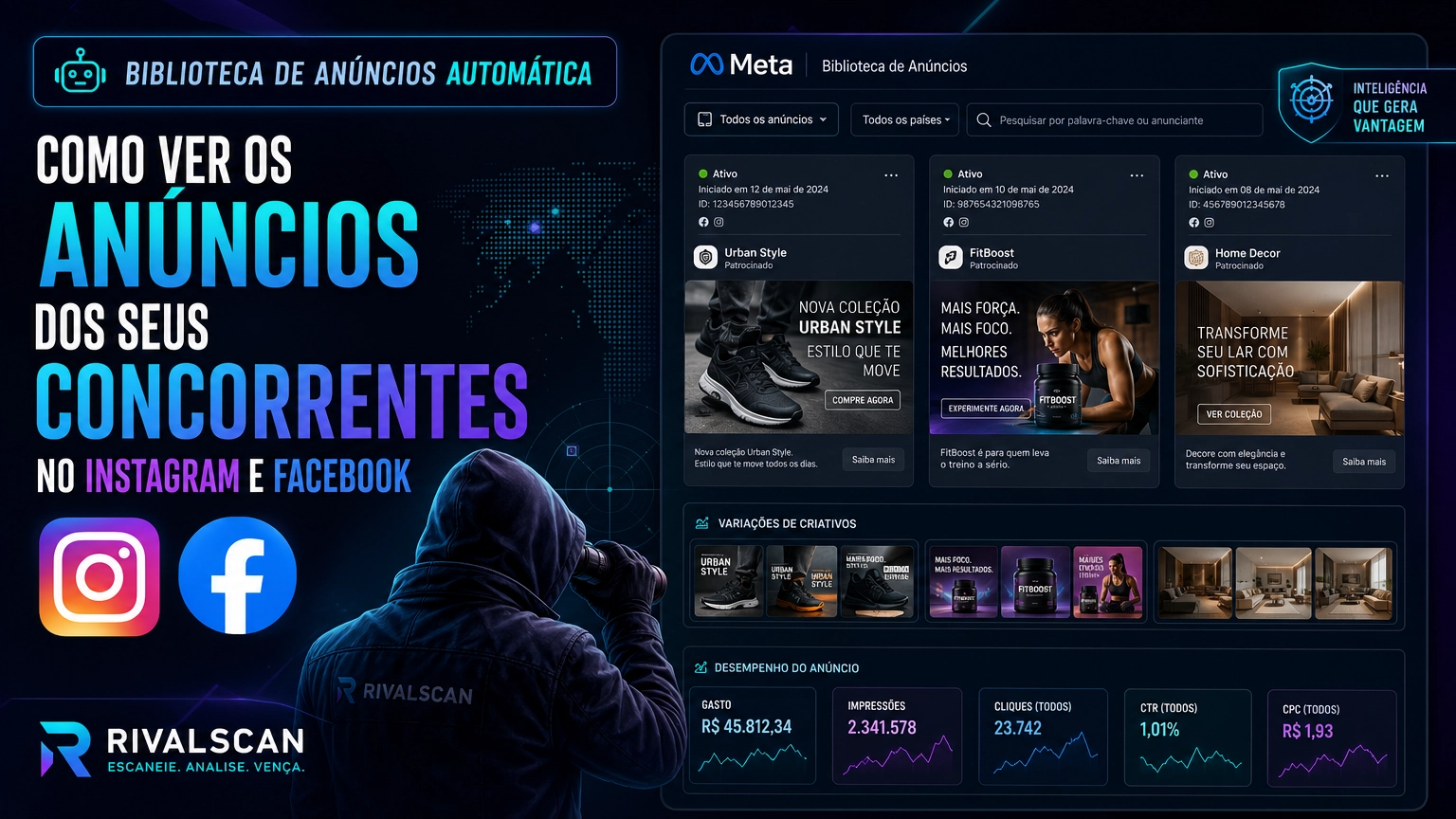 Exemplos de anúncios de concorrentes na Biblioteca de Anúncios da Meta