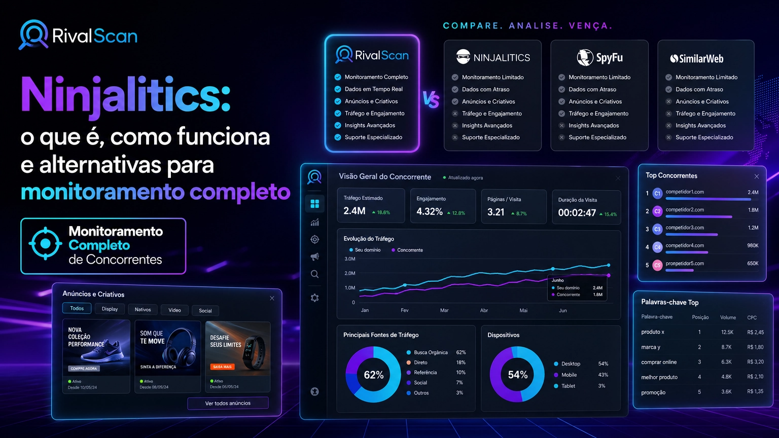 Comparativo entre ferramentas de análise de Instagram mostrando funcionalidades